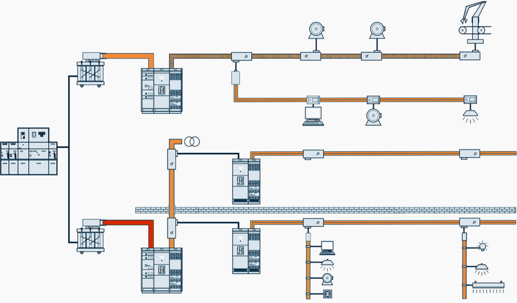 busbar trunking systems