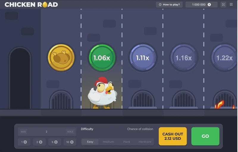 Chicken road gokkast in Netherlands